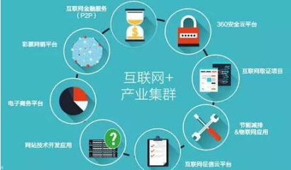 看完這三條，你就知道如何進入產業互聯網的互聯網安全服務