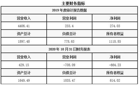 江蘇信息技術(shù)服務(wù)公司技術(shù)轉(zhuǎn)讓項(xiàng)目020106詳解 打造優(yōu)質(zhì)技術(shù)維護(hù)服務(wù)